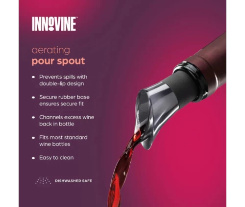 Innovine σετ δύο στομίων ροής κρασιού με προστασία από σταξίματα (κωδικός 12045), χαρακτηριτικά.