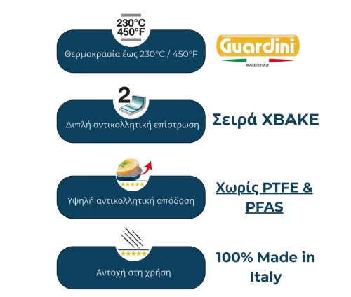 Guardini XBake αντικολλητικά ταψιά και φόρμες ζαχαροπλαστικής χωρίς PTFE και PFAS, έως 230°C, Made in Italy