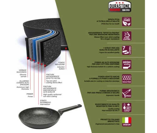 Τεχνικό γράφημα (infographic) που αναλύει τη δομή 7 στρωμάτων και τα ποιοτικά χαρακτηριστικά των τηγανιών Pedrini Maori Durastone.